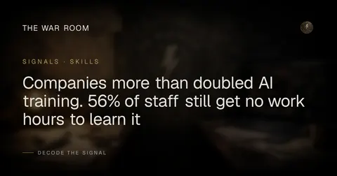 Companies more than doubled AI training. 56% of staff still get no work hours to learn it