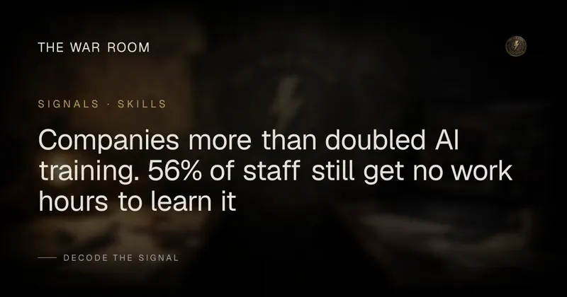 Companies more than doubled AI training. 56% of staff still get no work hours to learn it