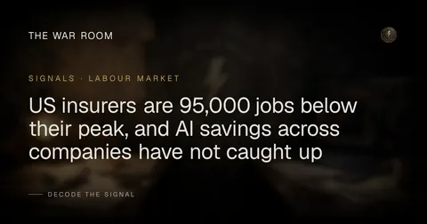 US insurers are 95,000 jobs below their peak, and AI savings across companies have not caught up
